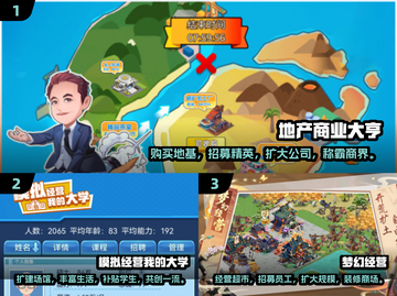 2025最受欢迎的模拟经营游戏🔥你玩过几款？截图2