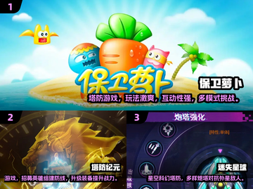 🔥2025经典塔防手游TOP榜！🎮怀旧玩家必玩清单💥截图2