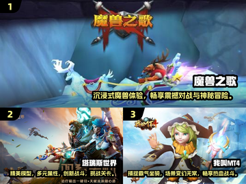 🔥2024必玩！最像魔兽World的手游推荐🔥截图2