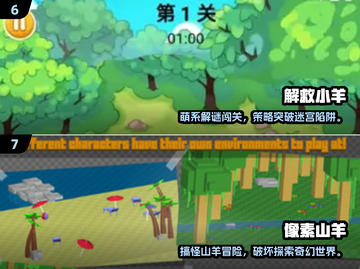 🔥2025喜羊羊单机游戏大揭秘！🎮怀旧经典来袭💥截图4