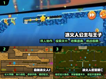 🔥双人小游戏冰火人必玩推荐🔥下载攻略来啦！截图2