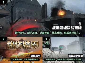 🔥2025必玩二战手游推荐💥🎮截图2