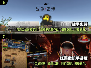 🔥2024必玩！最受欢迎的二战策略手游排行榜🎉截图4