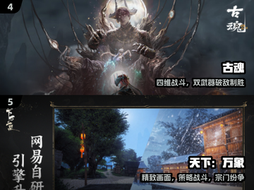 🔥2025最炸裂3A游戏TOP榜💥截图3