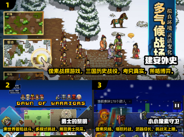 🔥2025必玩！五大超人气像素RPG游戏推荐🎮截图2