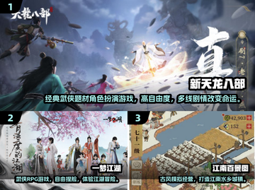 🔥2025爆款古代游戏推荐！穿越玩不停🎮截图2