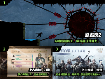 🔥2025最火RPG游戏推荐！上古卷轴迷必看💥🎮截图2
