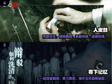 🔥2025最🔥互动电影手游推荐🎉玩了就停不下来！截图3