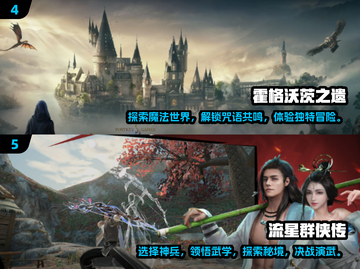 近十年必玩3A游戏大作🔥2025玩家不容错过的顶级游戏📖截图3