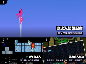 🔥冰火游戏TOP榜！2025最🔥冰与火手游推荐🔥🎮截图2