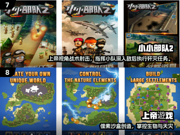 🔥超经典上帝视角单机手游推荐！🎮截图4