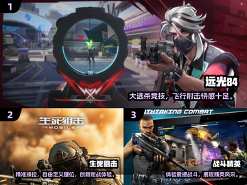 🔥2025必玩！无畏契约类枪战游戏推荐💥🎮截图2