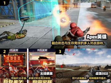 🔥2025必玩免费FPS手游排行榜💥🎮截图2