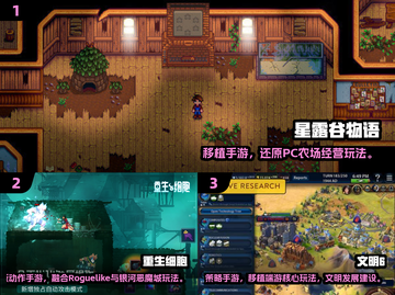 🔥2025必玩汉化移植手游推荐！🎮截图2