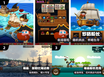 🏴‍☠2025最火海盗船长手游TOP榜！截图2