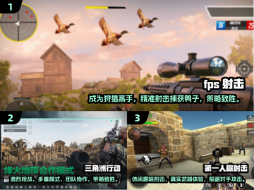 🔥2025必玩FPS射击手游下载合集💥截图2
