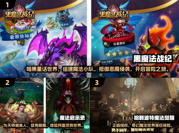 🔥2024必玩！经典黑魔法游戏大揭秘✨截图2