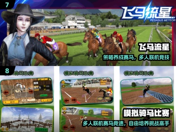 🐎2025最火赛马手游TOP5🔥截图4