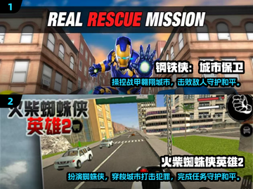 2024必玩⚡雷神漫威游戏合集💥截图3