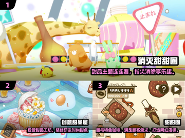 🍩2025超火甜甜圈小游戏合集！高人气推荐来袭💥截图2