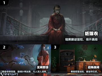 🔥笔仙游戏替代！2024超吓人灵异体验🎮✨截图2
