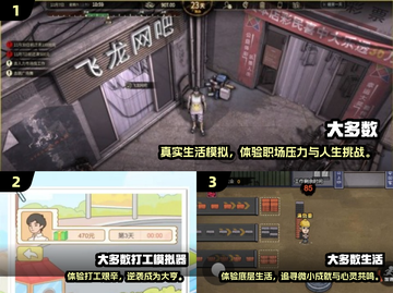 🔥2025最火打工模拟手游大揭秘！💼🎮截图2
