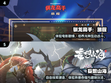 🔥2025必玩！驯服宠物开放世界游戏TOP榜🎮截图3