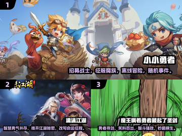 🔥2025必玩RPG单机游戏汇总🎮截图2