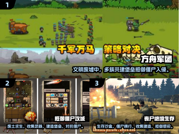 🔥末日生存手游推荐！ zombies来袭，基地建造全攻略💥🧟‍♂🛡截图2