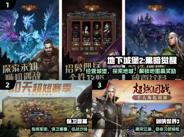 🔥2024最火3A游戏在哪玩？🎮截图2