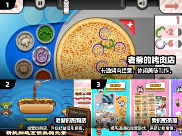 🔥2024最火单机经营游戏榜🎮轻松上手超治愈！截图2