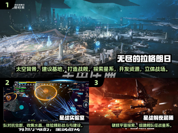 🔥2025最火宇宙战舰游戏TOP榜🚀经典神作全收录✨截图2