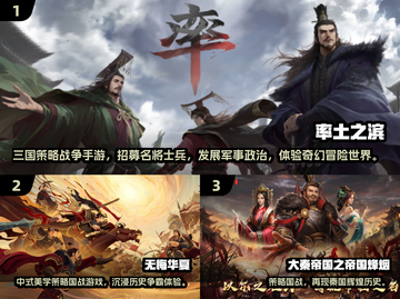🔥2024历史手游TOP榜💥经典重现！🎮截图2
