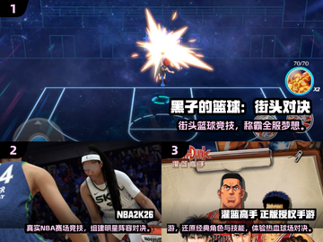 🔥2025篮球手游TOP榜💥好玩到爆🏀推荐！截图2