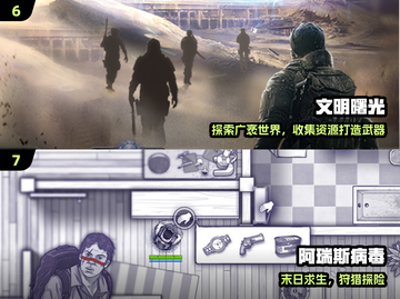 🔥2024末日生存神作TOP5！🎮速看截图4