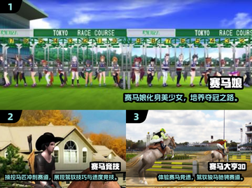2025爆火日本赛马游戏🔥必玩清单速看🐎截图2