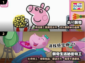 小猪佩奇游戏大揭秘🔥经典排行不容错过！截图3