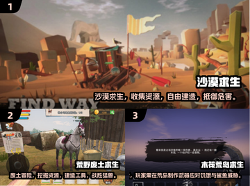 🔥2025最热门荒漠求生手游大盘点！沙漠逃生等你来战🎉截图2
