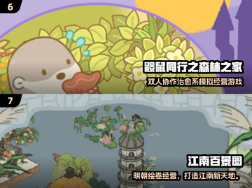 🔥双人合作模拟经营游戏TOP榜💥🎮截图4