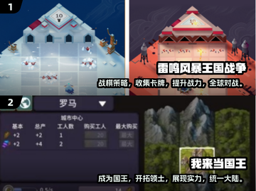 🔥2025最受欢迎王国游戏排行榜💎截图3
