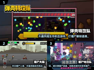 🔥超爽割草！2025最热打僵尸手游推荐🎮截图2