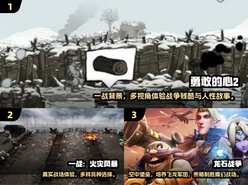 🔥凡尔登战役手游下载！2025最燃战争游戏合集💥🎮截图2