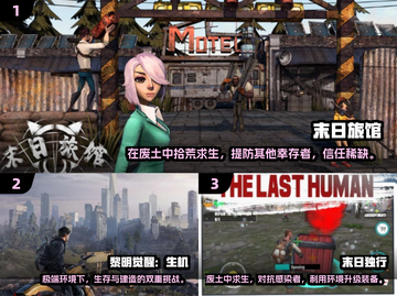 🔥2025最受欢迎冒险末日生存手游合集🎉截图2