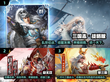 🔥2024必玩！三国网游排行前五🔥截图2