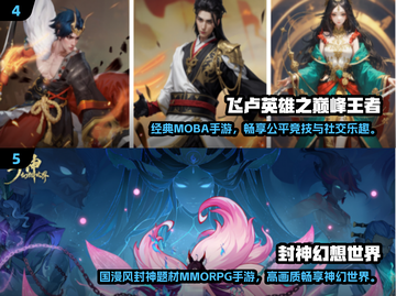 🔥2024国产大型手游TOP榜💥超耐玩推荐🎮截图3