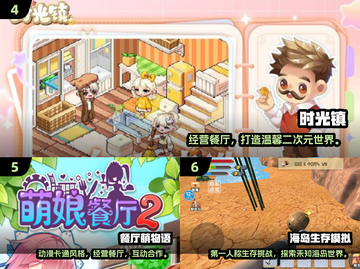 🔥2025十大模拟经营游戏榜单💥经典神作推荐🎮截图3