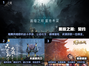 2024必玩🔥RPG探索游戏大盘点！🎮截图2