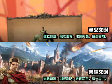 2025必玩🔥文明游戏排行榜✨截图3