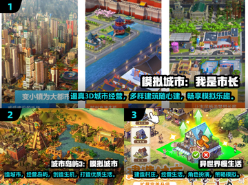 🔥2024最受欢迎免费3D经营类游戏排行榜🎮截图2