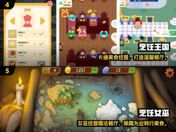 🔥2025最火做饭手游大公开！🎮✨截图3